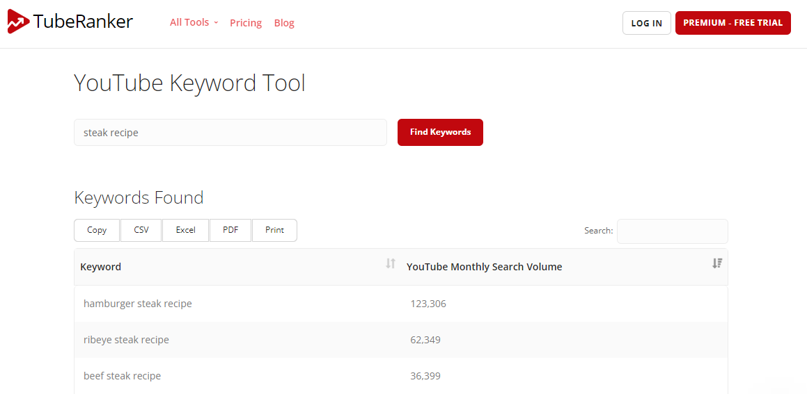 keyword research tool